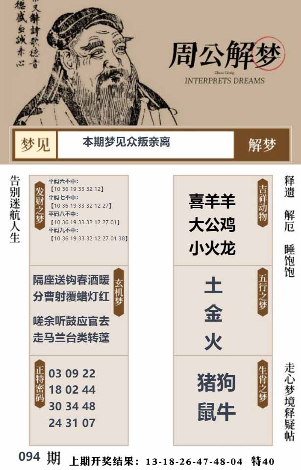 094期周公解梦贴[图]