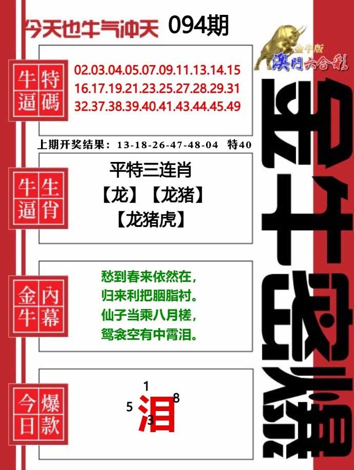 094期金牛密爆[图]