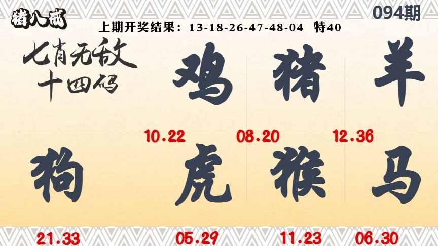 094期七肖无敌14码[图]
